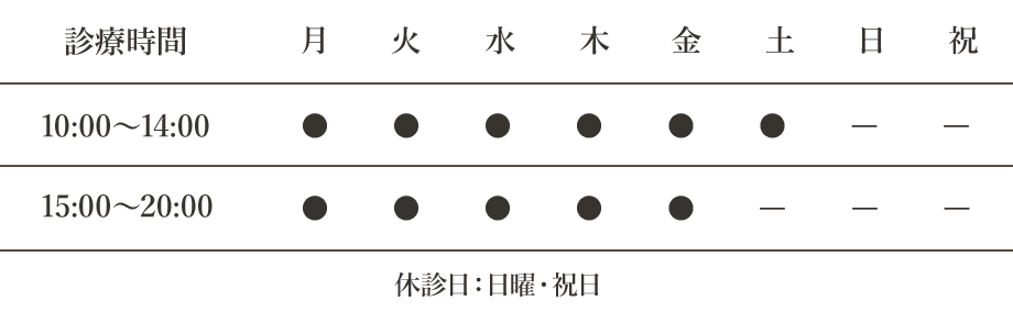 診療時間